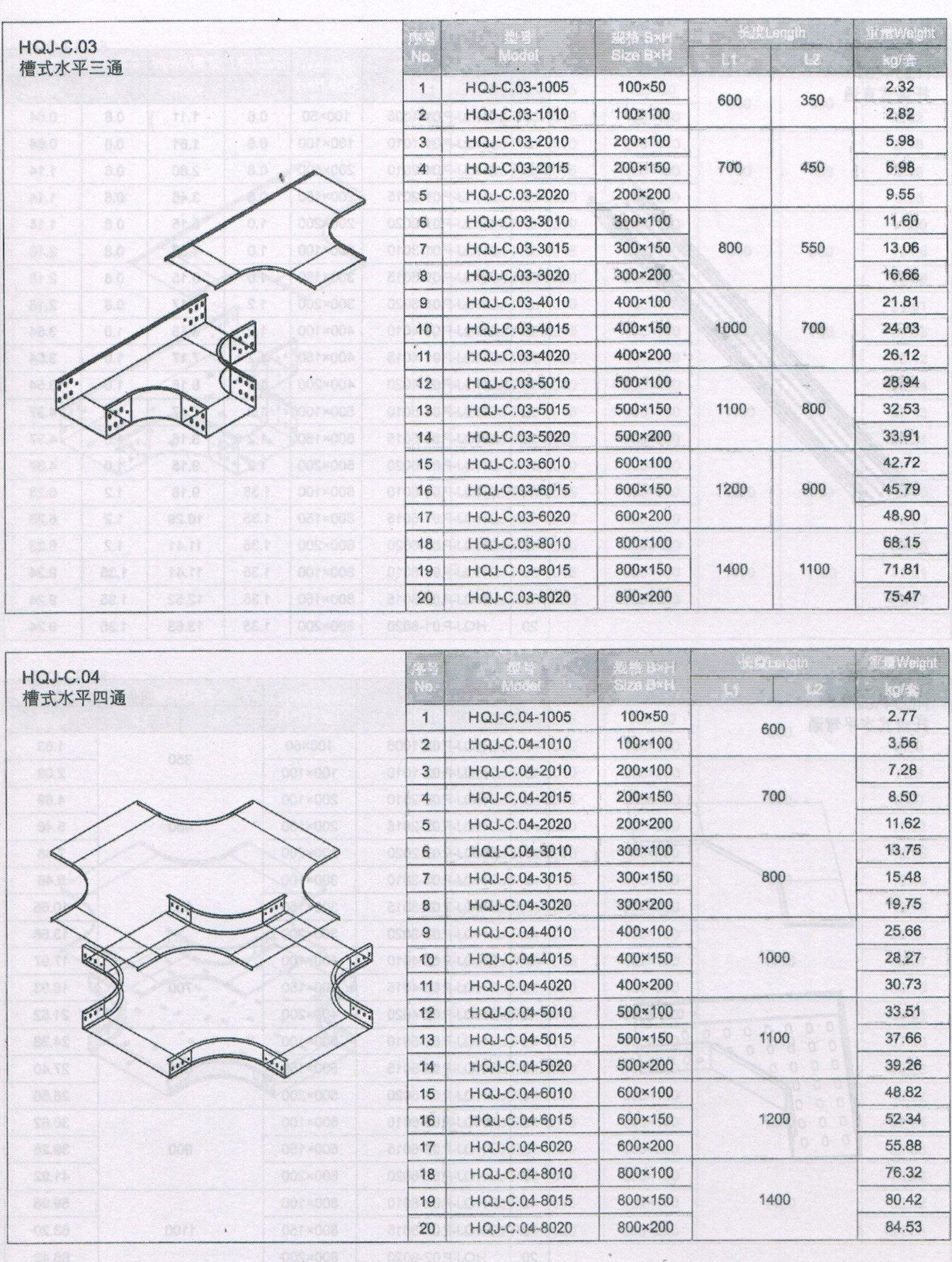 船用槽式水平弯通桥架规格表